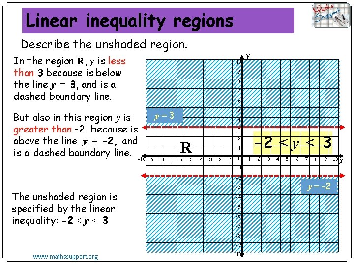 Linear inequality regions Describe the unshaded region. In the region R, y is less