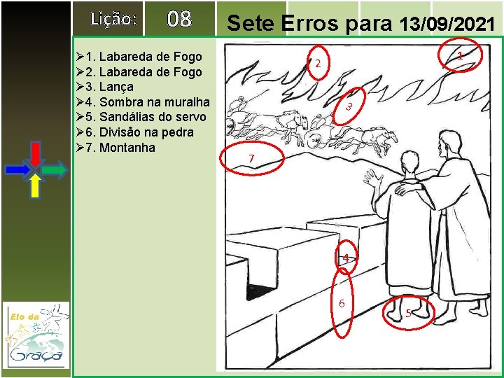 Lição: 08 Ø 1. Labareda de Fogo Ø 2. Labareda de Fogo Ø 3.