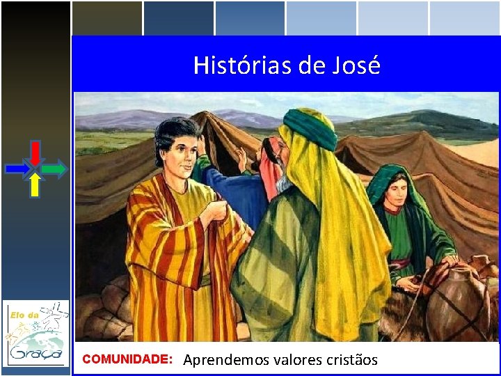 Histórias de José COMUNIDADE: Aprendemos valores cristãos 