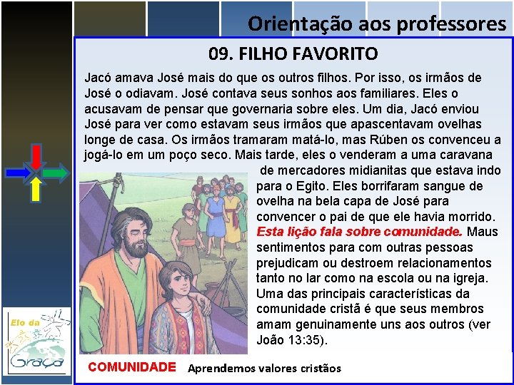 Orientação aos professores 09. FILHO FAVORITO Jacó amava José mais do que os outros