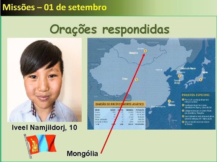 Missões – 01 de setembro Orações respondidas Iveel Namjildorj, 10 Mongólia 