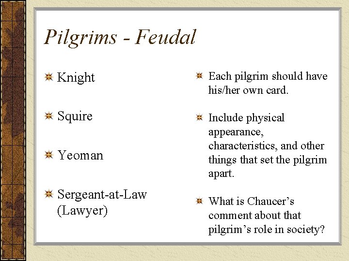 Pilgrims - Feudal Knight Each pilgrim should have his/her own card. Squire Include physical