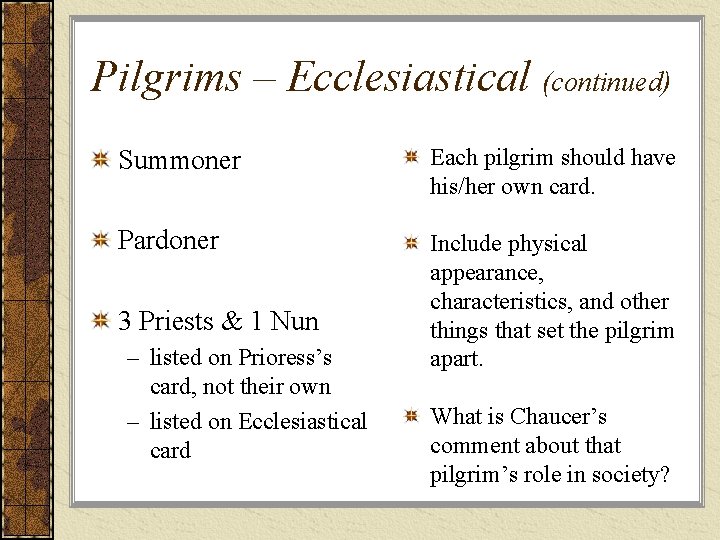 Pilgrims – Ecclesiastical (continued) Summoner Each pilgrim should have his/her own card. Pardoner Include