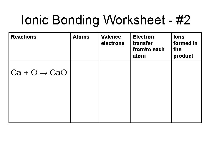 Ionic Bonding Worksheet - #2 Reactions Ca + O → Ca. O Atoms Valence
