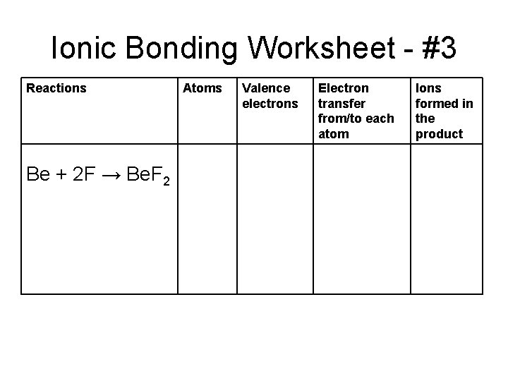 Ionic Bonding Worksheet - #3 Reactions Be + 2 F → Be. F 2