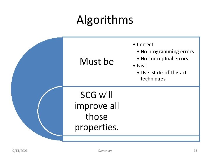 Algorithms Must be • Correct • No programming errors • No conceptual errors •