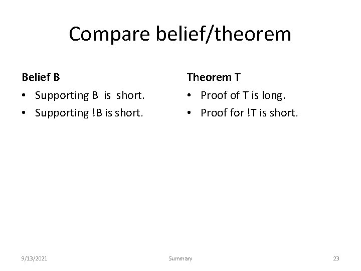 Compare belief/theorem Belief B Theorem T • Supporting B is short. • Supporting !B