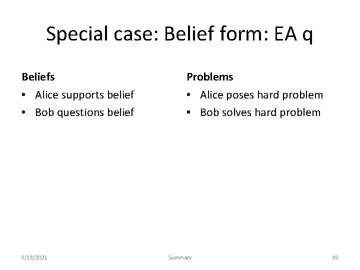 Special case: Belief form: EA q Beliefs Problems • Alice supports belief • Bob