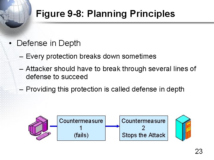 Figure 9 -8: Planning Principles • Defense in Depth – Every protection breaks down
