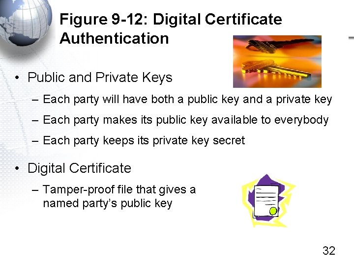 Figure 9 -12: Digital Certificate Authentication • Public and Private Keys – Each party