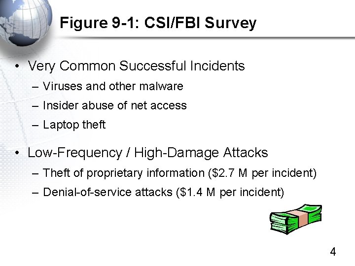 Figure 9 -1: CSI/FBI Survey • Very Common Successful Incidents – Viruses and other