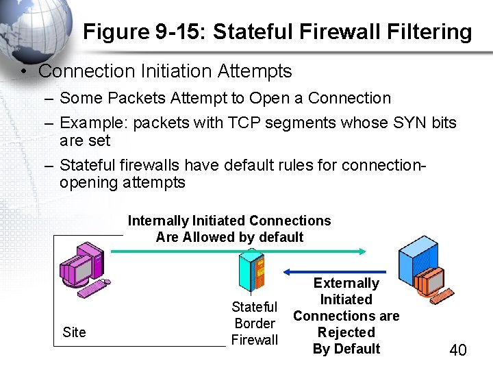 Figure 9 -15: Stateful Firewall Filtering • Connection Initiation Attempts – Some Packets Attempt