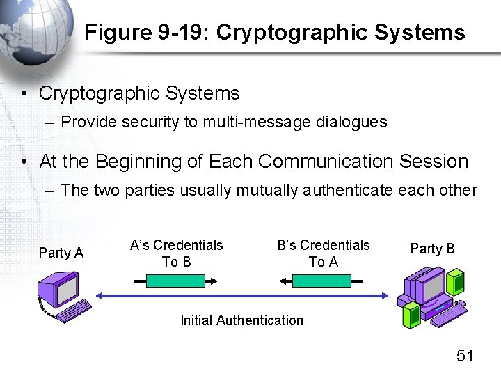 Figure 9 -19: Cryptographic Systems • Cryptographic Systems – Provide security to multi-message dialogues