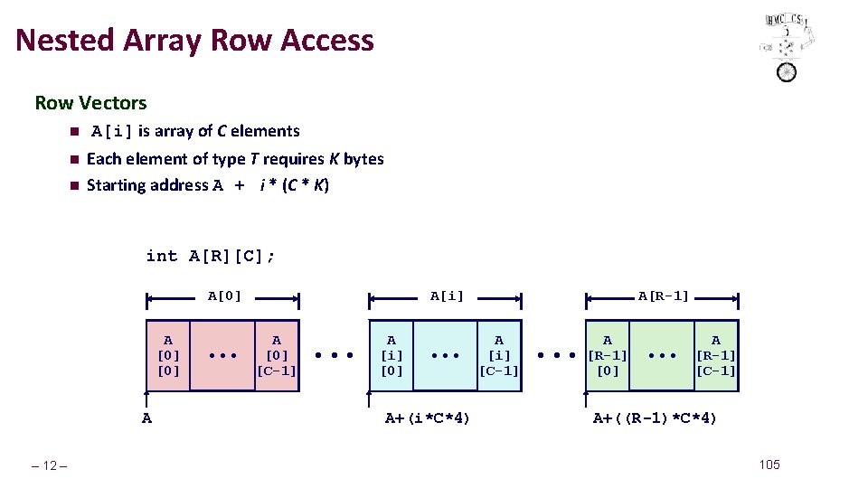 Nested Array Row Access Row Vectors n A[i] is array of C elements n