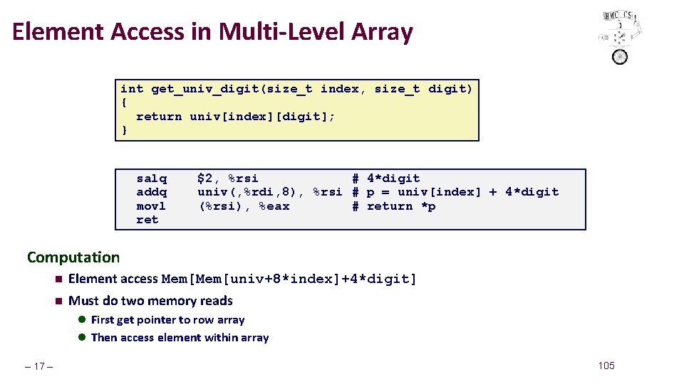Element Access in Multi-Level Array int get_univ_digit(size_t index, size_t digit) { return univ[index][digit]; }