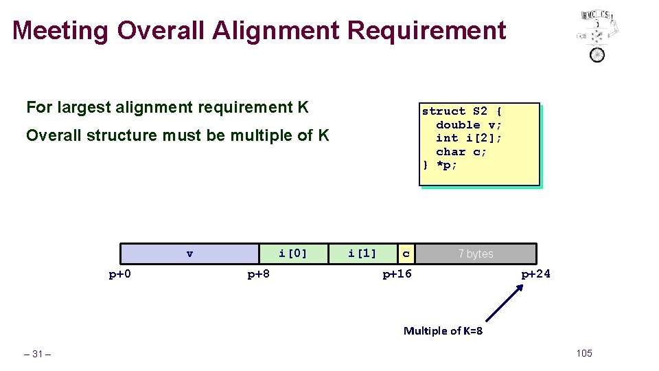 Meeting Overall Alignment Requirement For largest alignment requirement K struct S 2 { double