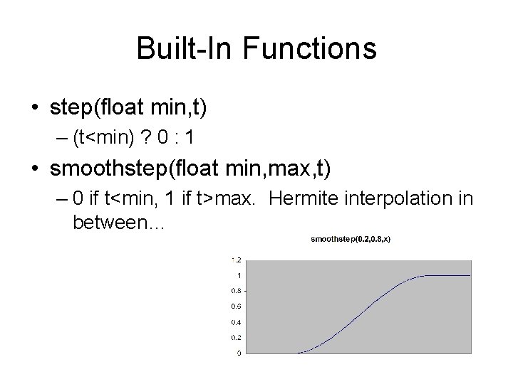 Built-In Functions • step(float min, t) – (t<min) ? 0 : 1 • smoothstep(float