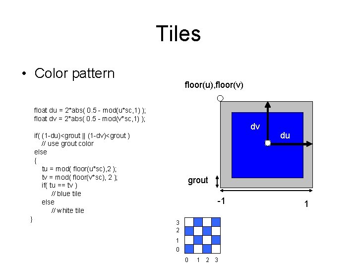 Tiles • Color pattern floor(u), floor(v) float du = 2*abs( 0. 5 - mod(u*sc,