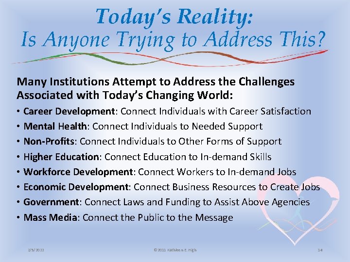 Today’s Reality: Is Anyone Trying to Address This? Many Institutions Attempt to Address the