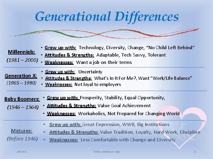 Generational Differences • Grew up with: Technology, Diversity, Change, “No Child Left Behind” Millennials: