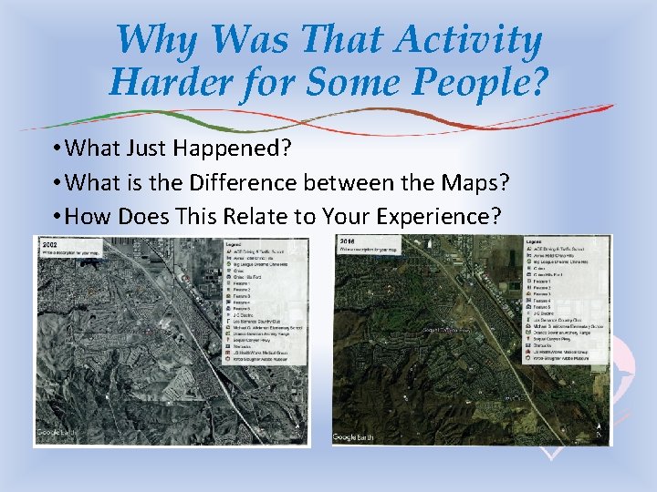 Why Was That Activity Harder for Some People? • What Just Happened? • What