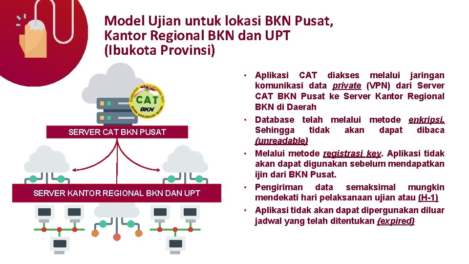 Model Ujian untuk lokasi BKN Pusat, Kantor Regional BKN dan UPT (Ibukota Provinsi) SERVER