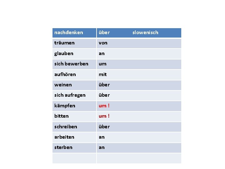 nachdenken über träumen von glauben an sich bewerben um aufhören mit weinen über sich