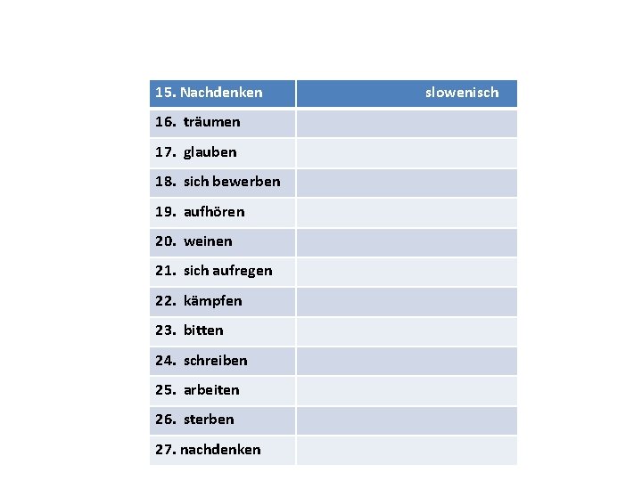 15. Nachdenken 16. träumen 17. glauben 18. sich bewerben 19. aufhören 20. weinen 21.