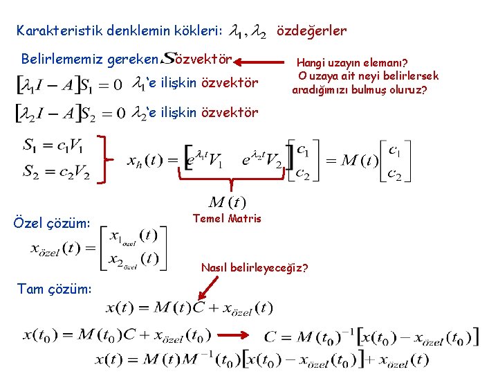 Karakteristik denklemin kökleri: Belirlememiz gereken özvektör ‘e ilişkin özvektör özdeğerler Hangi uzayın elemanı? O