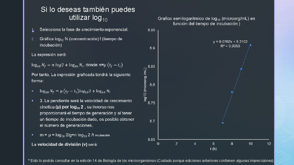 Si lo deseas también puedes utilizar log 10 § * Esto lo podrás consultar