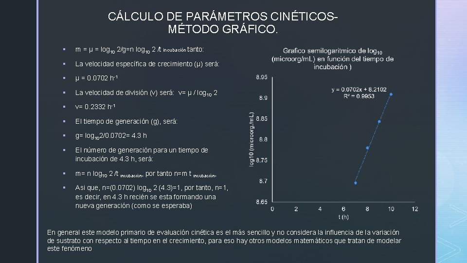CÁLCULO DE PARÁMETROS CINÉTICOSMÉTODO GRÁFICO. § m = µ = log 10 2/g=n log