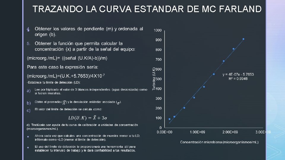 TRAZANDO LA CURVA ESTANDAR DE MC FARLAND § 