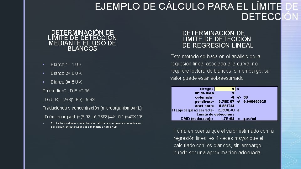 EJEMPLO DE CÁLCULO PARA EL LÍMITE DE DETECCIÓN DETERMINACIÓN DE LÍMITE DE DETECCIÓN MEDIANTE