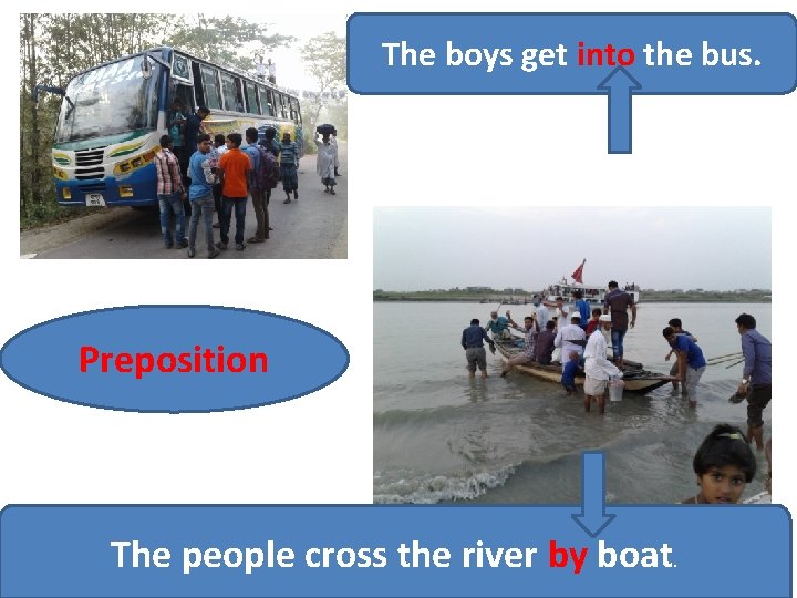 The boys get into the bus. Preposition The people cross the river by boat.