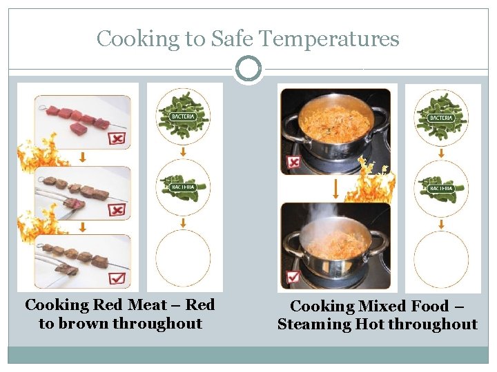 Cooking to Safe Temperatures Cooking Red Meat – Red to brown throughout Cooking Mixed