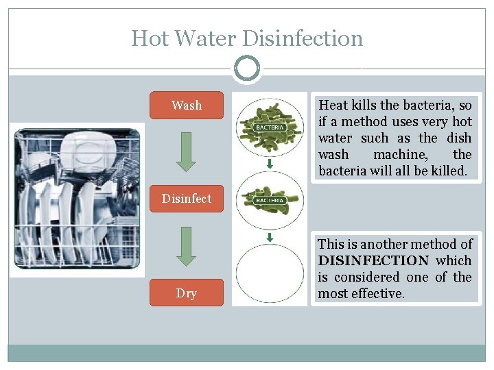 Hot Water Disinfection Wash Heat kills the bacteria, so if a method uses very