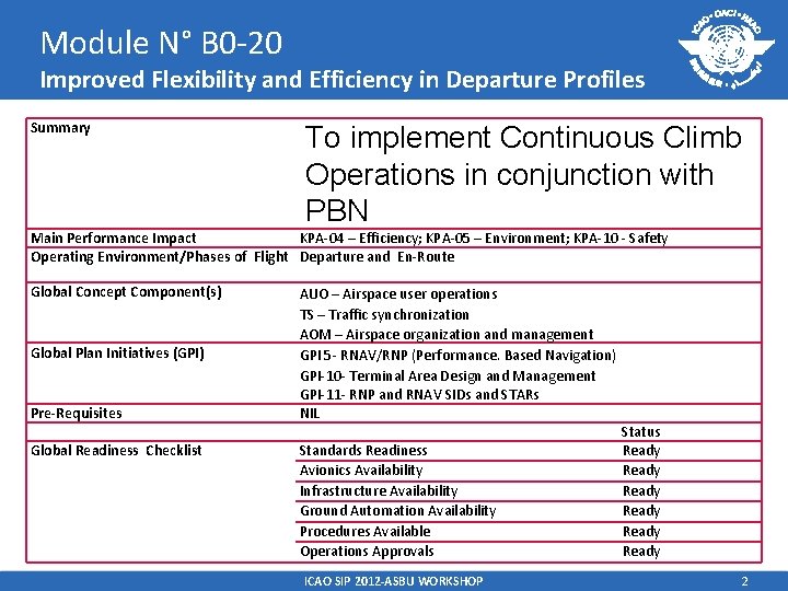 Module N° B 0 -20 Improved Flexibility and Efficiency in Departure Profiles Summary To Module N° B 0 -20 Improved Flexibility and Efficiency in Departure Profiles Summary To