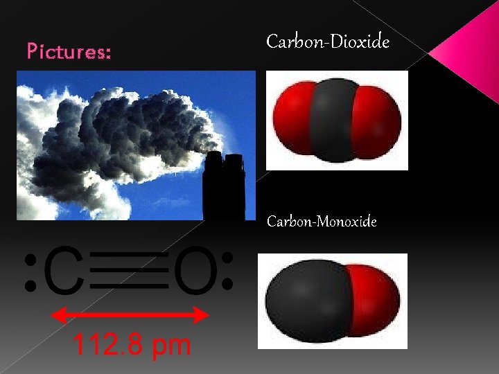 Pictures: Carbon-Dioxide Carbon-Monoxide 