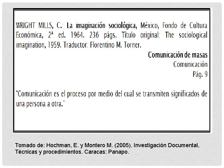 Tomado de: Hochman, E. y Montero M. (2005). Investigación Documental, Técnicas y procedimientos. Caracas: