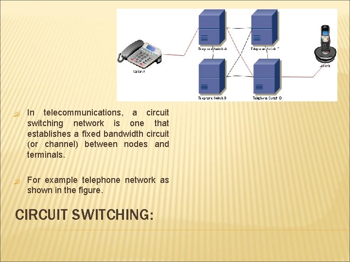  In telecommunications, a circuit switching network is one that establishes a fixed bandwidth