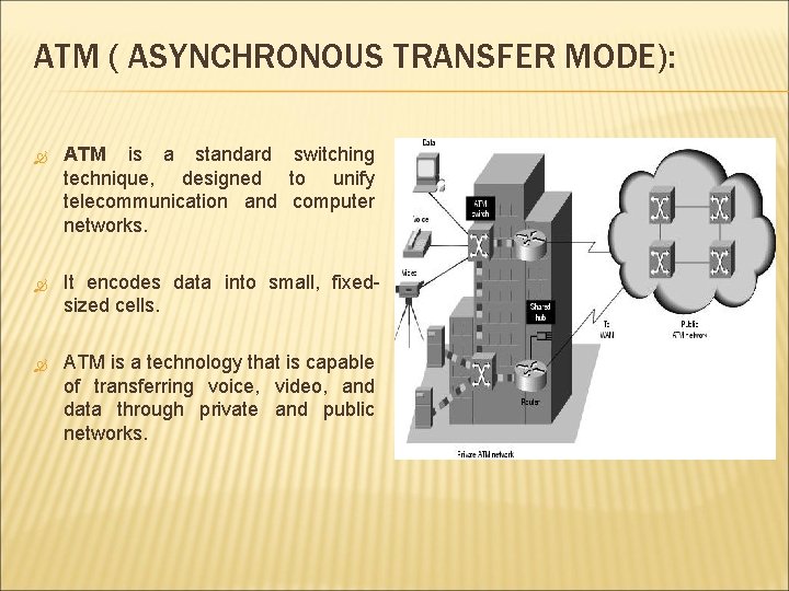 ATM ( ASYNCHRONOUS TRANSFER MODE): ATM is a standard switching technique, designed to unify