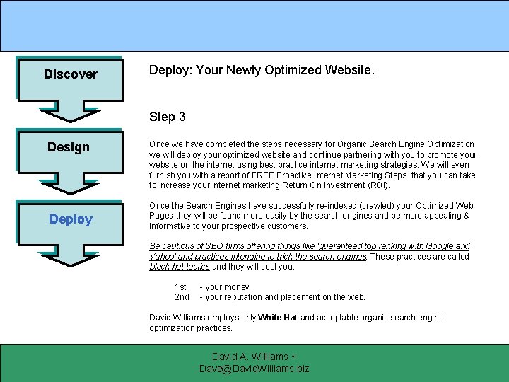 Discover Deploy: Your Newly Optimized Website. Step 3 Design Deploy Once we have completed