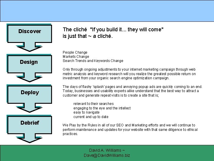 Discover Design The cliché "If you build it. . . they will come" is