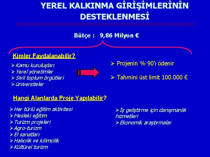 YEREL KALKINMA GİRİŞİMLERİNİN DESTEKLENMESİ Bütçe : 9, 86 Milyon € Kimler Faydalanabilir? ØKamu kuruluşları