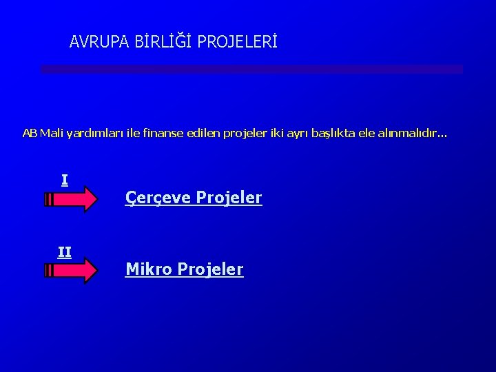 AVRUPA BİRLİĞİ PROJELERİ AB Mali yardımları ile finanse edilen projeler iki ayrı başlıkta ele