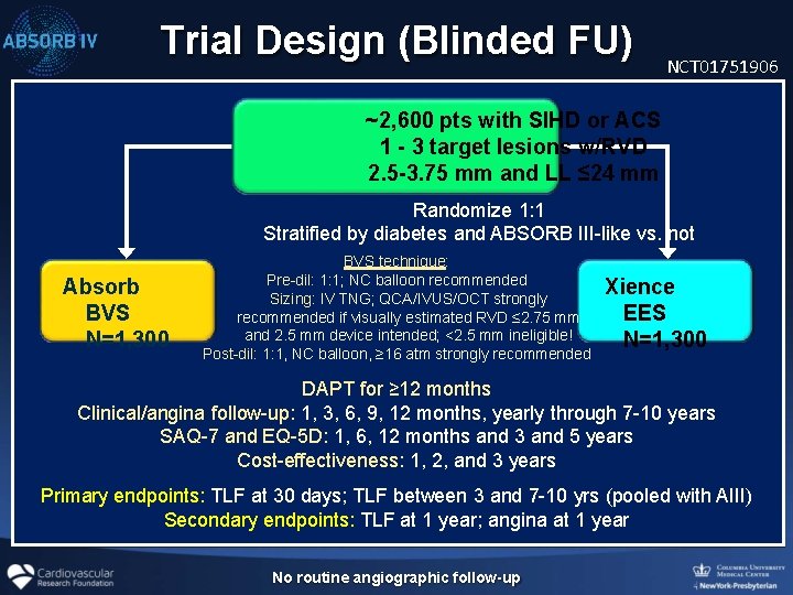 Trial Design (Blinded FU) NCT 01751906 ~2, 600 pts with SIHD or ACS 1
