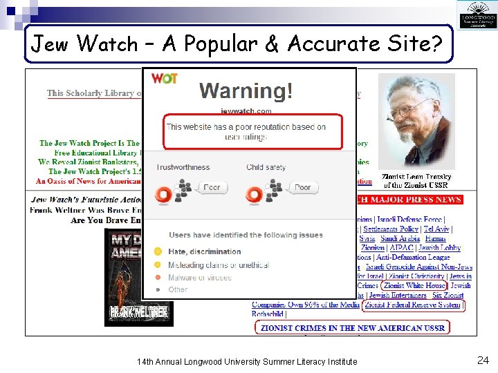 Jew Watch – A Popular & Accurate Site? 14 th Annual Longwood University Summer