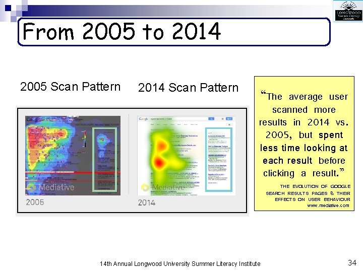 From 2005 to 2014 2005 Scan Pattern 2014 Scan Pattern “The average user scanned