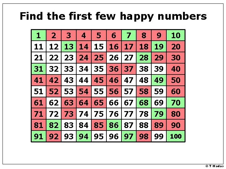 Find the first few happy numbers 1 11 21 31 41 51 61 71