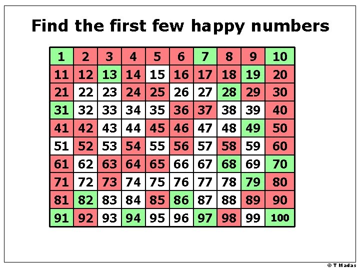 Find the first few happy numbers 1 11 21 31 41 51 61 71